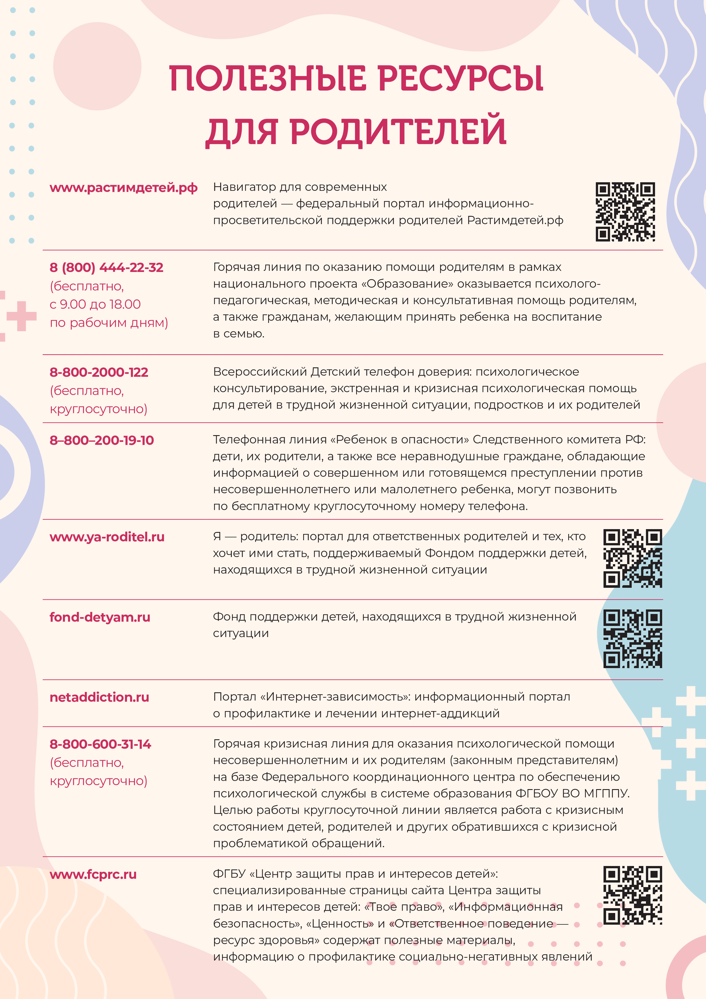 Полезные ресурсы для родителей